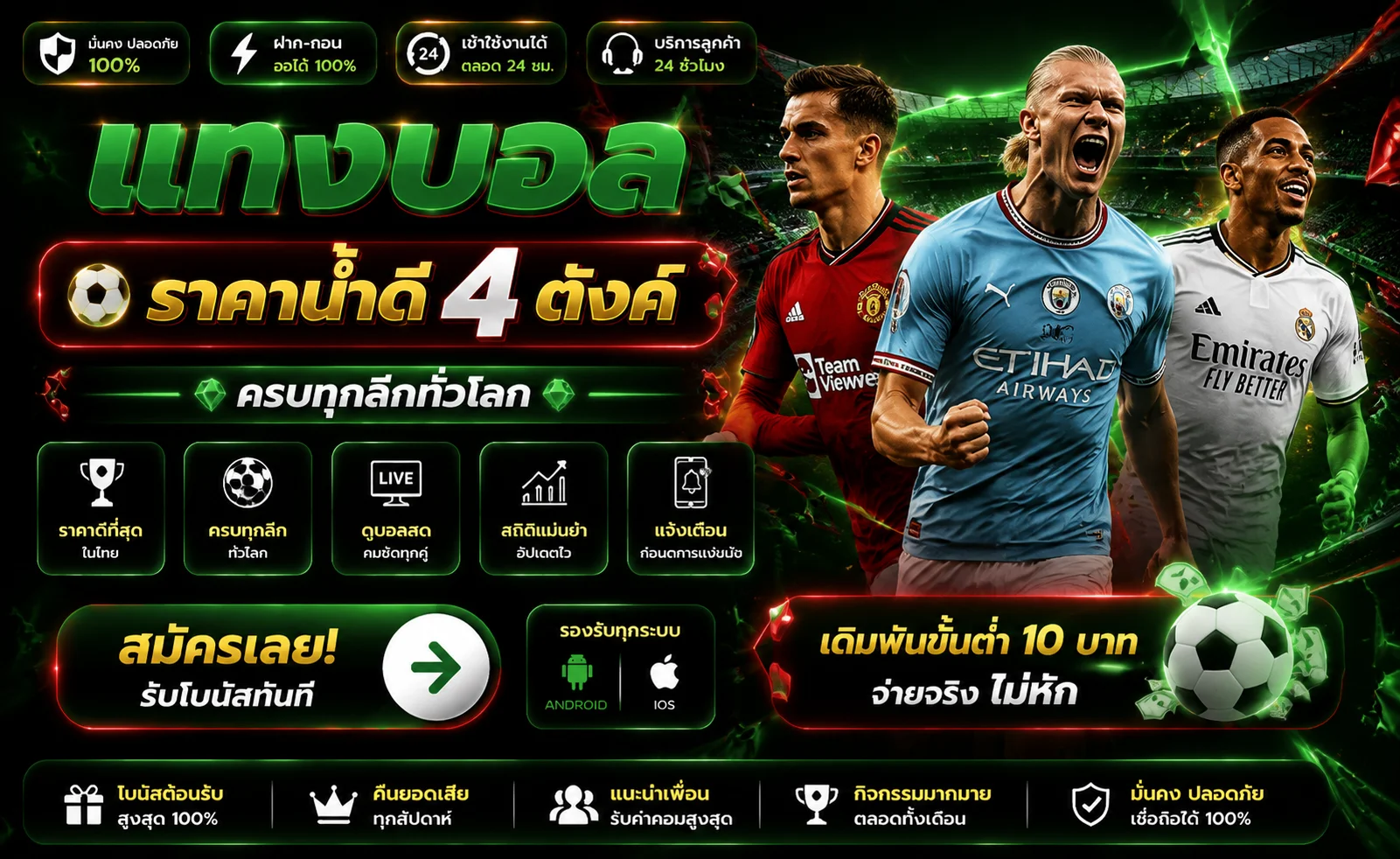 แทงบอลออนไลน์ TOS168 ราคาน้ำดีครบทุกลีก