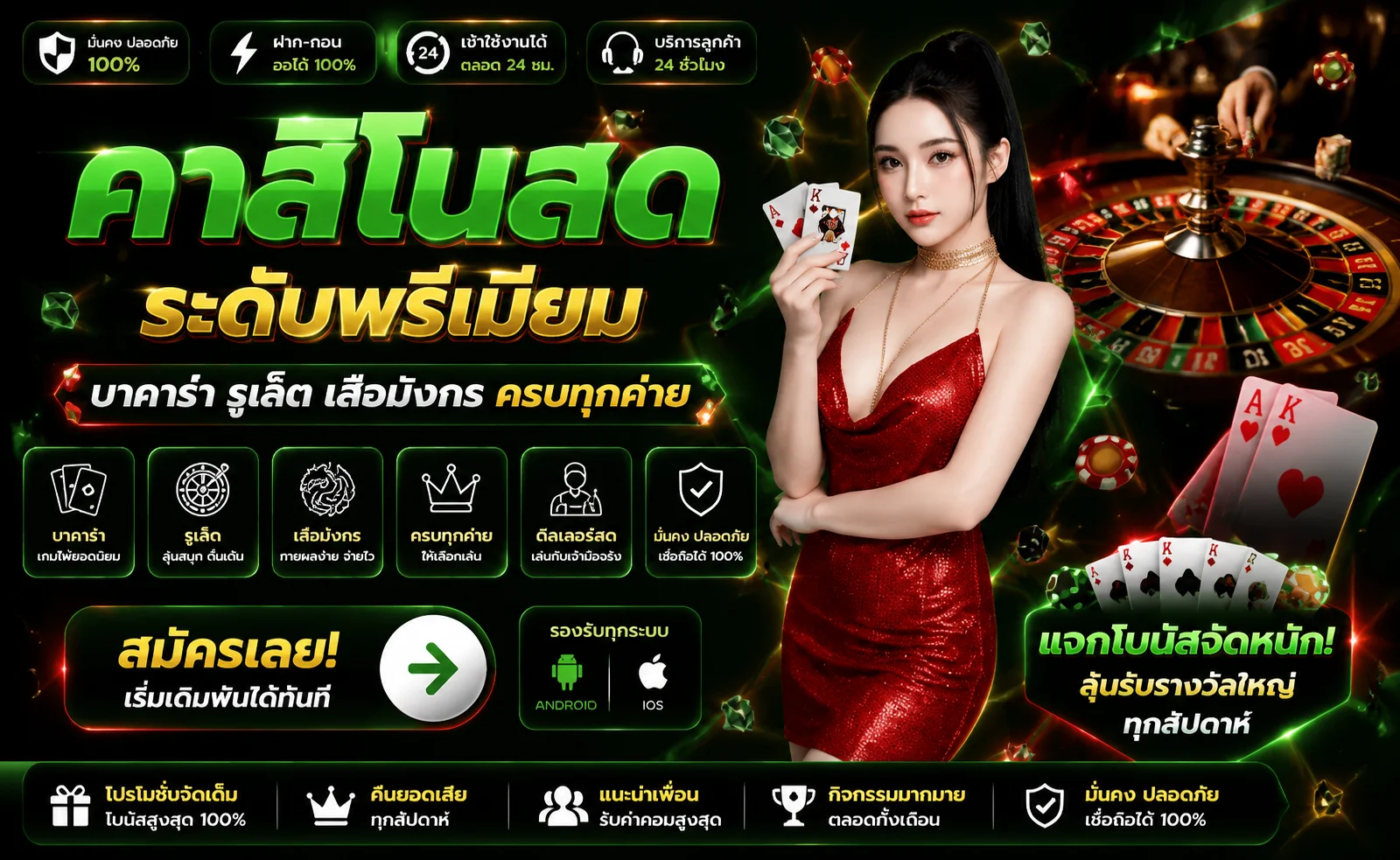 คาสิโนออนไลน์ TOS168 บาคาร่าถ่ายทอดสด