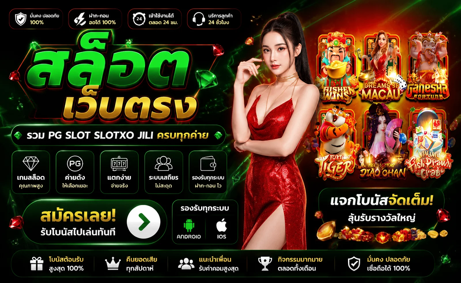 สล็อตออนไลน์ TOS168 รวมค่ายเกมสล็อตเว็บตรง