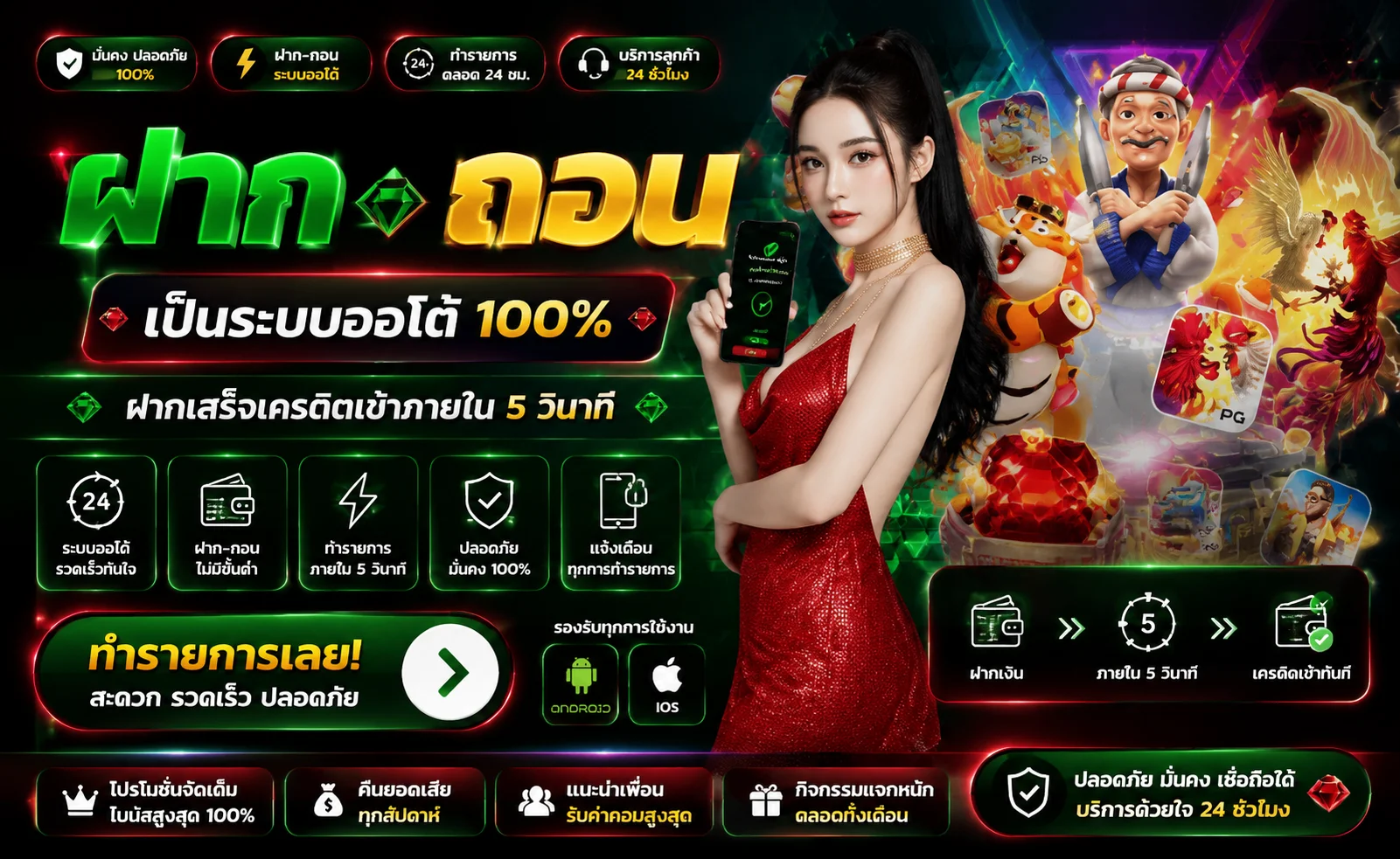 จุดเด่นของ TOS168 ฝากถอนออโต้รวดเร็ว